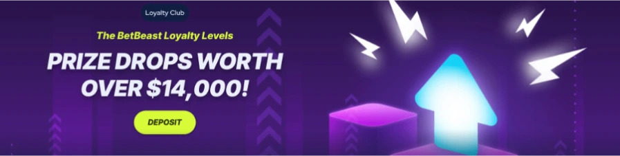 Betbeast casino